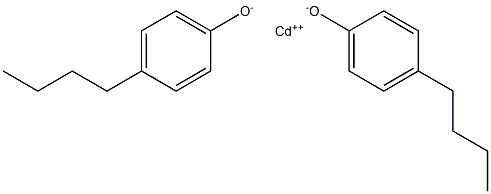 Cadmium bis(4-butylphenolate) Struktur
