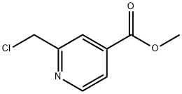 methyl 2-(chloromethyl)isonicotinate 化学構造式