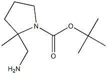 tert-butyl 2-(aminomethyl)-2-methylpyrrolidine-1-carboxylate Structure