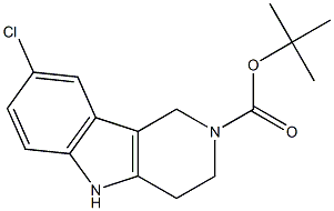 8-氯-3,4-二氢-1H-吡啶并[4,3-B]吲哚-2(5H)-羧酸叔丁酯 结构式
