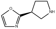 (S)-2-(pyrrolidin-3-yl)oxazole,2166206-60-4,结构式