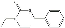 benzyl N,N-diethyldithiocarbamate|