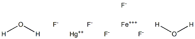 Mercury(II) iron(III) fluoride dihydrate Struktur