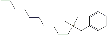 Decyldimethylbenzylaminium Structure
