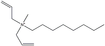 ジ(2-プロペニル)(メチル)(オクチル)アミニウム 化学構造式