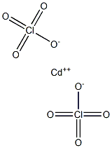Cadmium perchlorate Structure