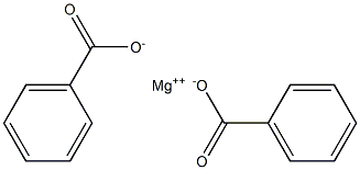 Magnesium benzoate Structure