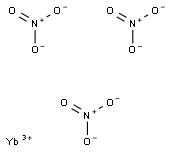 Ytterbium(III) nitrate Structure