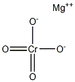 Magnesium chromate Structure