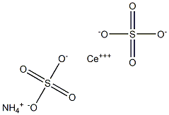 Ammonium cerium sulfate standard solution Structure