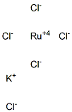 Potassium pentachlororuthenate(Ⅲ) hydrate Struktur