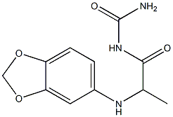 [2-(2H-1,3-benzodioxol-5-ylamino)propanoyl]urea Struktur