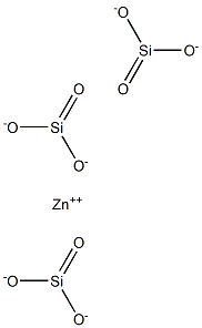 Zinc trisilicate Structure