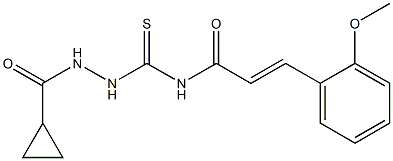 (E)-N-{[2-(cyclopropylcarbonyl)hydrazino]carbothioyl}-3-(2-methoxyphenyl)-2-propenamide Structure