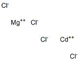 Cadmium magnesium chloride Struktur