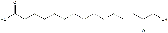Lauric acid monoglyceride Structure