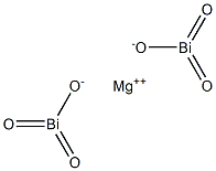 Magnesium bismuthate Structure