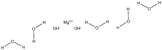 Magnesium hydroxide pentahydrate Structure