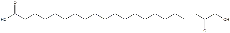 Monostearic acid glyceride Struktur