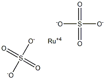 Ruthenium salfate 化学構造式