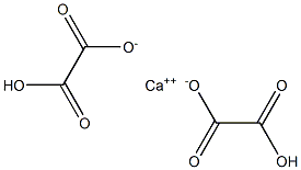 calcium hydrogen oxalate Struktur