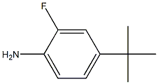 4-TERT-BUTYL-2-FLUOROANILINE Structure
