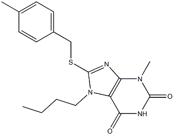 7-butyl-3-methyl-8-[(4-methylbenzyl)sulfanyl]-3,7-dihydro-1H-purine-2,6-dione Structure