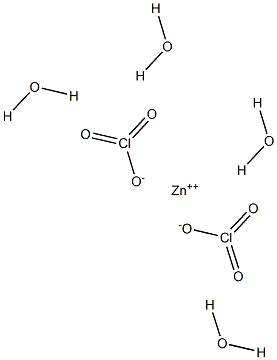 Zinc chlorate tetrahydrate Structure
