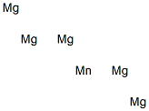 Manganese pentamagnesium Struktur