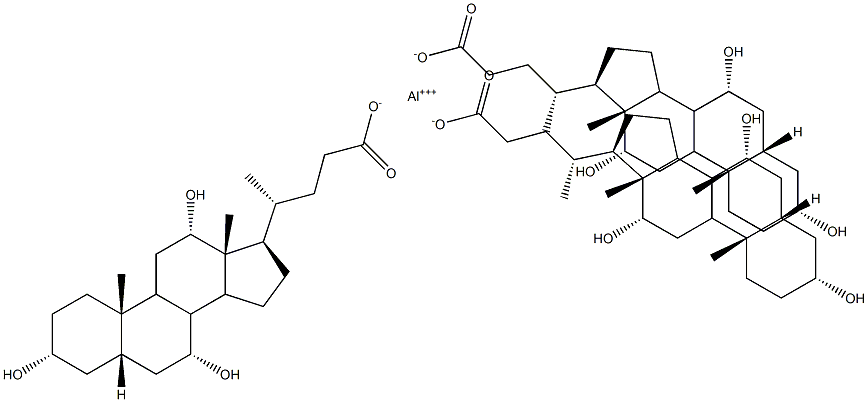 Tricholic acid aluminum salt
