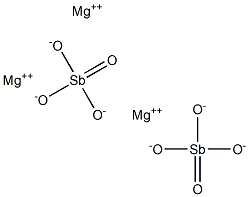 Magnesium antimonate Structure