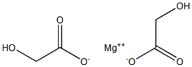 Magnesium glycolate Structure