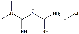 Metformin Hydrochloride Tablets Structure