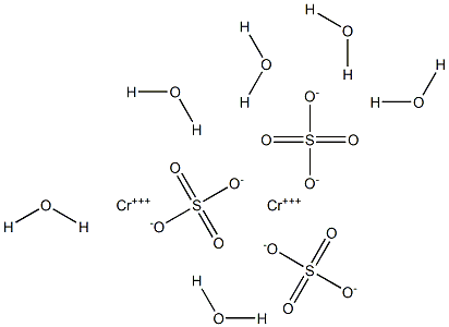 Chromium sulfate hexahydrate Struktur