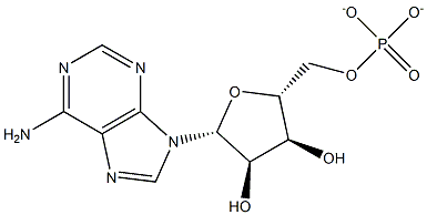 adenylate cyclase-stimulating protein