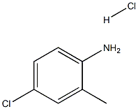 PARA-CHLORO-ORTHO-TOLUIDINEHYDROCHLORIDE,,结构式