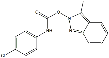 3-methyl-2H-indazol-2-yl N-(4-chlorophenyl)carbamate Struktur