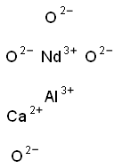 Calcium neodymium aluminum oxide substrate, 10x10x0.5mm, polished both sides, epitaxial grade polish Struktur