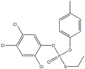 Thiophosphoric acid S-ethyl O-(4-methylphenyl)O-(2,4,5-trichlorophenyl) ester