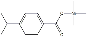 p-Isopropylbenzoic acid trimethylsilyl ester