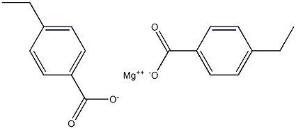 Bis(4-ethylbenzoic acid)magnesium salt Structure