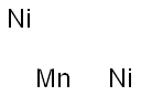 Manganese dinickel Struktur