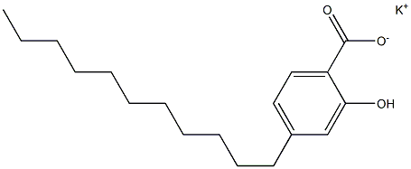 4-Undecyl-2-hydroxybenzoic acid potassium salt Structure