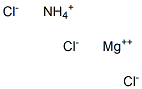  Ammonium chloride magnesium test solution(ChP)