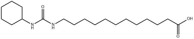 CUDA Structure