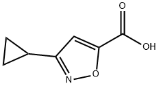 3-シクロプロピル-5-イソオキサゾールカルボン酸 化学構造式