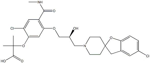 CCR1 antagonist Structure