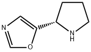 Oxazole, 5-(2S)-2-pyrrolidinyl-,1604338-56-8,结构式
