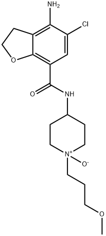 Prucalopride Impurity F Struktur