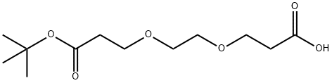 Acid-PEG2-t-butyl ester Structure